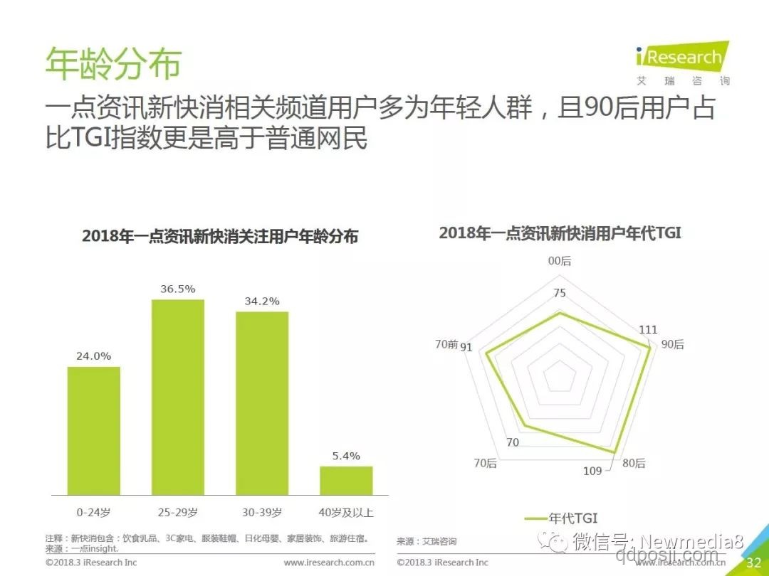 00后群体与茅台品牌的跨界融合案例研究